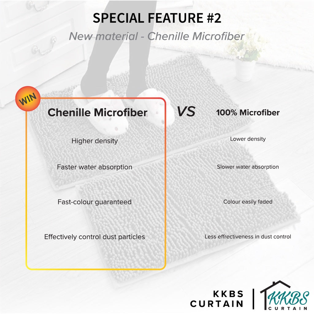 Alas Kaki Chenille Microfiber Warna Polos Bulu Panjang