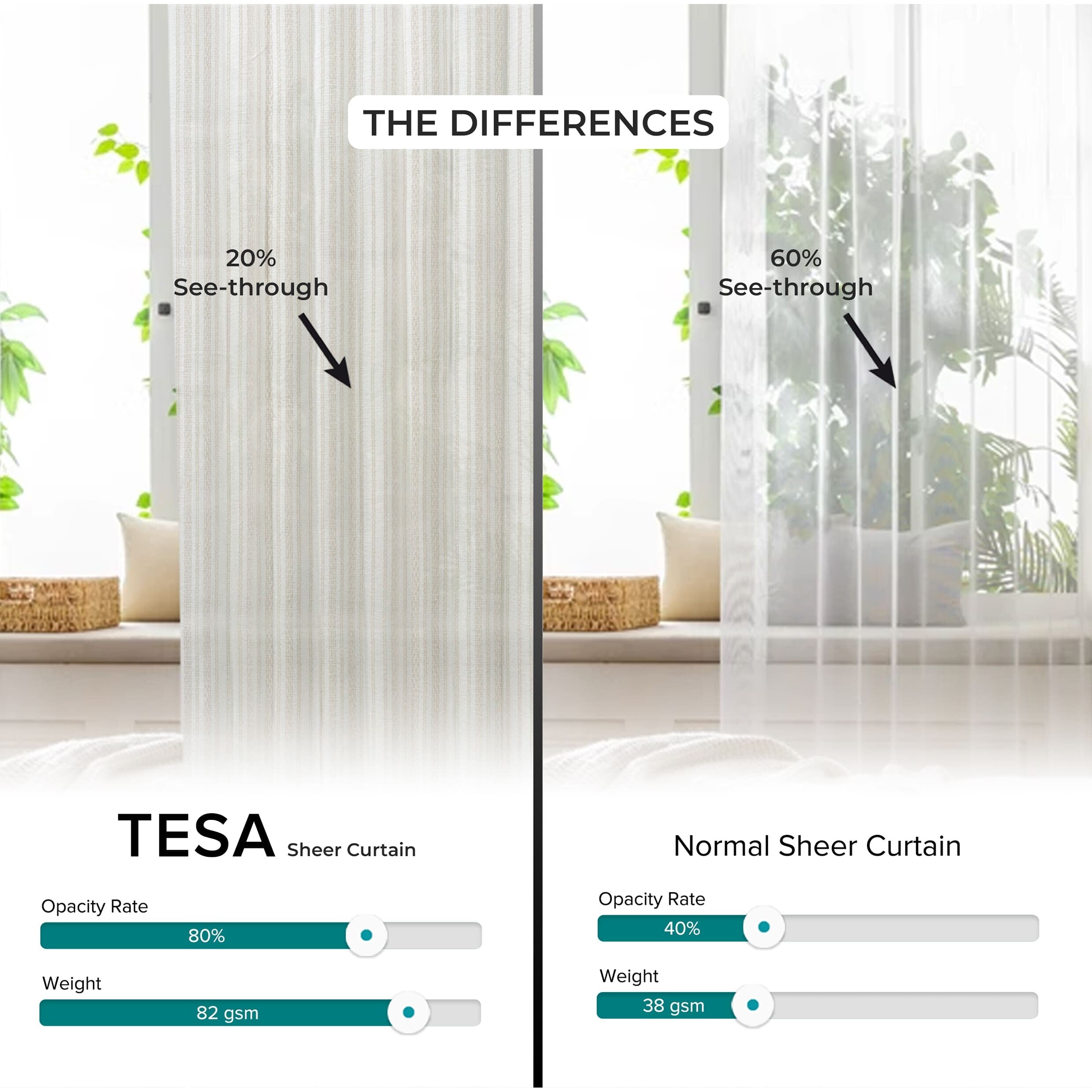 Tesa Langsir Sheer Tempahan