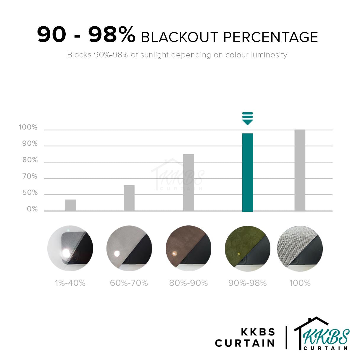 Miranda 90-98% Blackout Curtain Ready Made Hook & Eyelet - Std Width