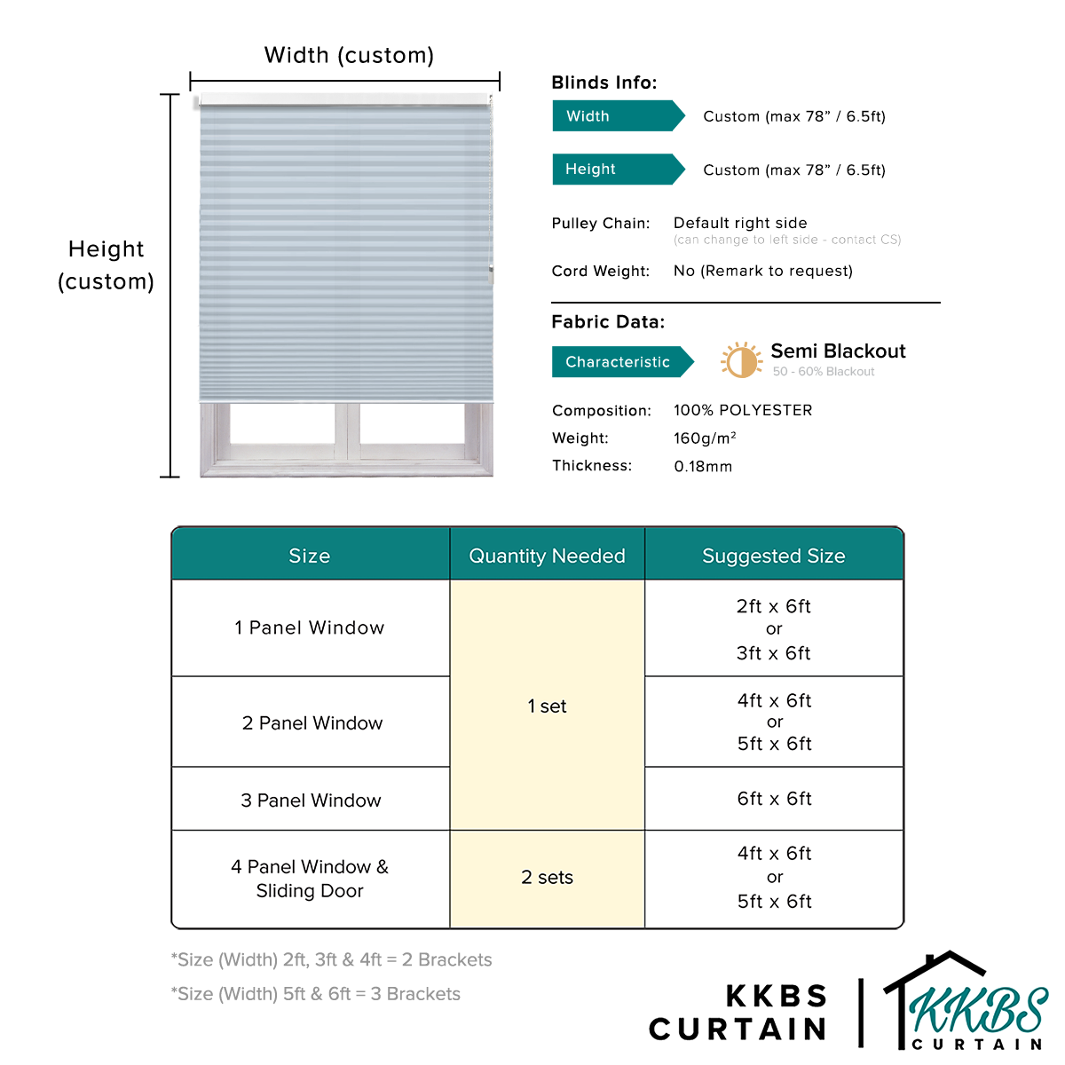 Midiro 26mm Semi Blackout Honeycomb Blinds Custom Made
