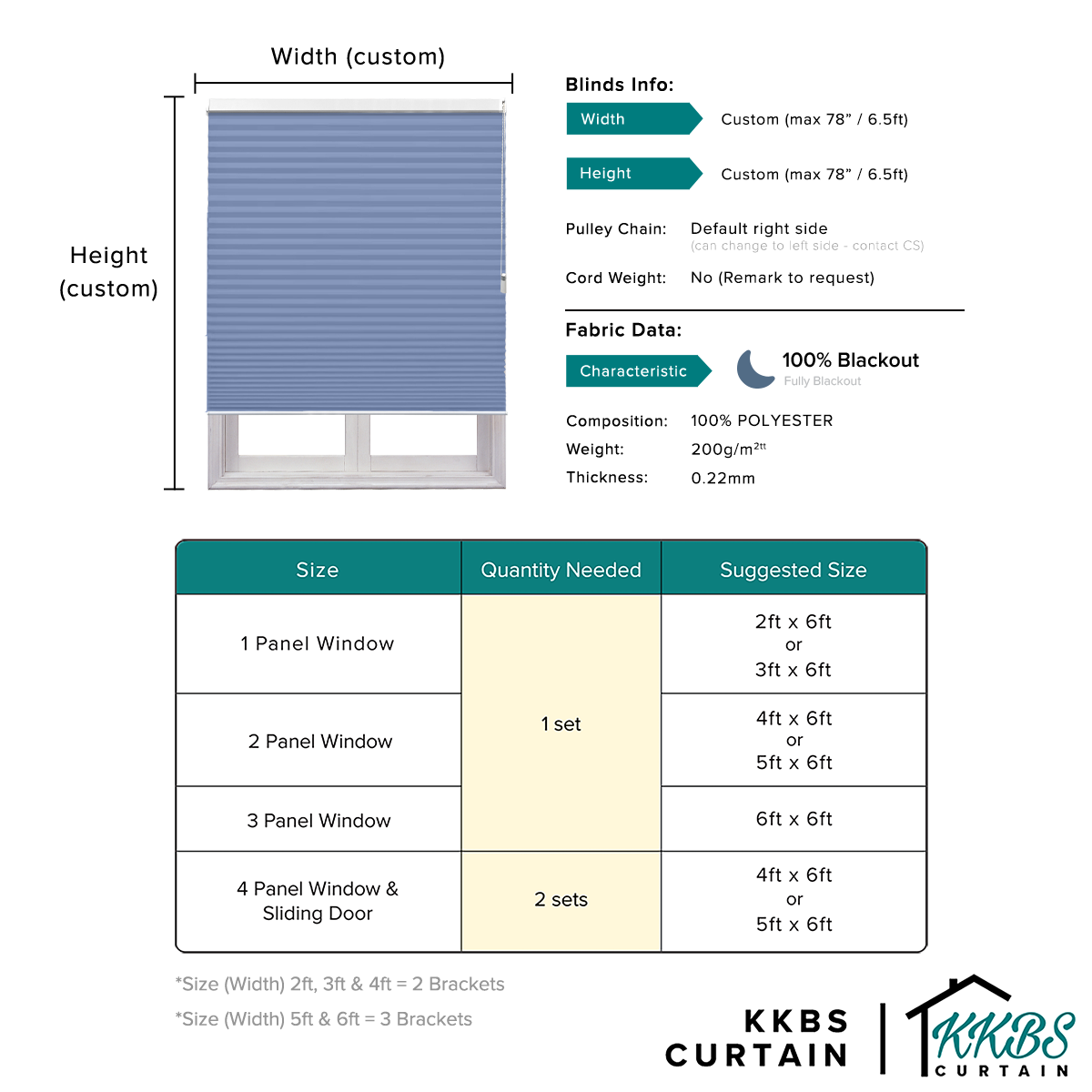 Renato 26mm Blackout Honeycomb Blinds Custom Made