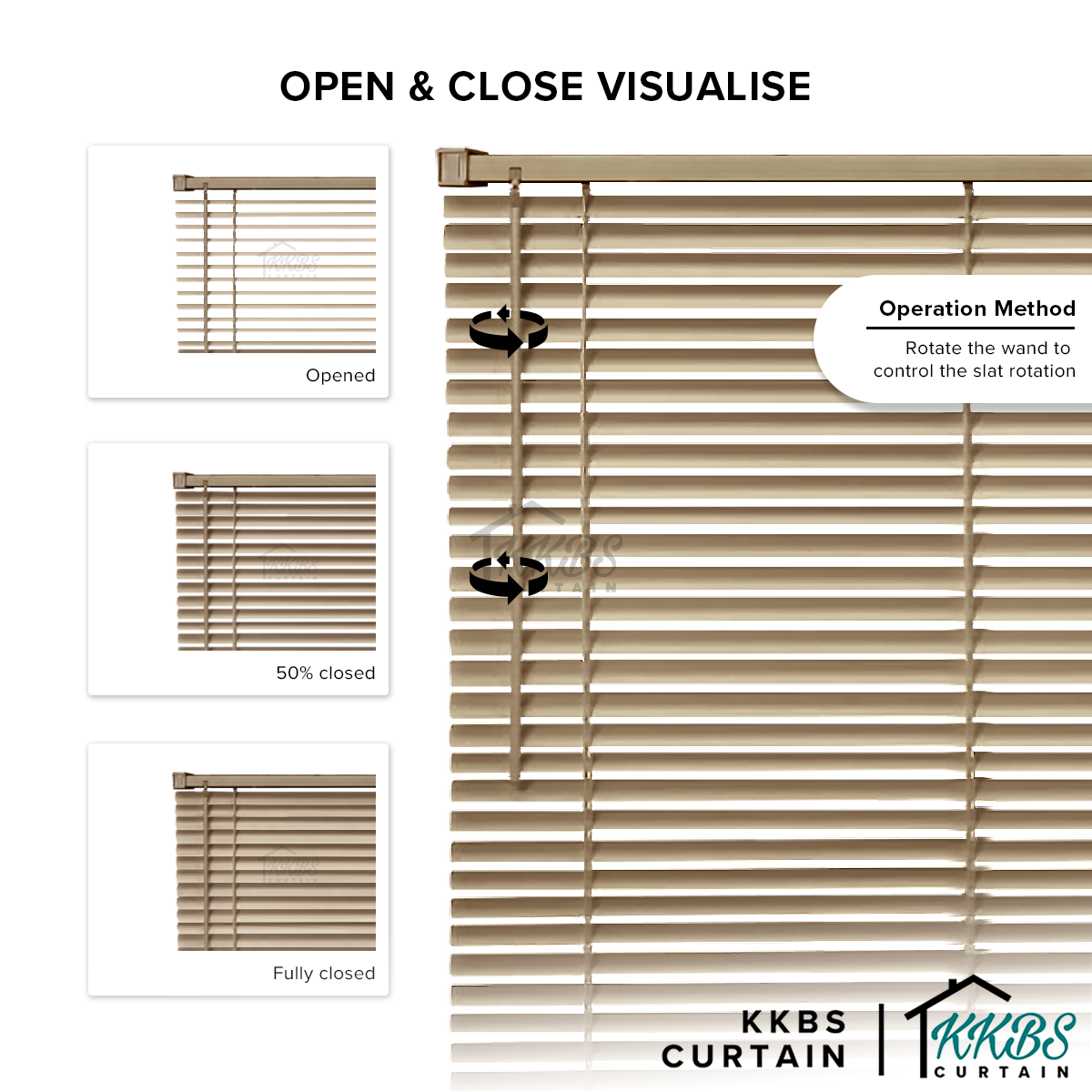 Rolezzo 25mm Venetian Blinds PVC Sedia Dibuat Set Lengkap