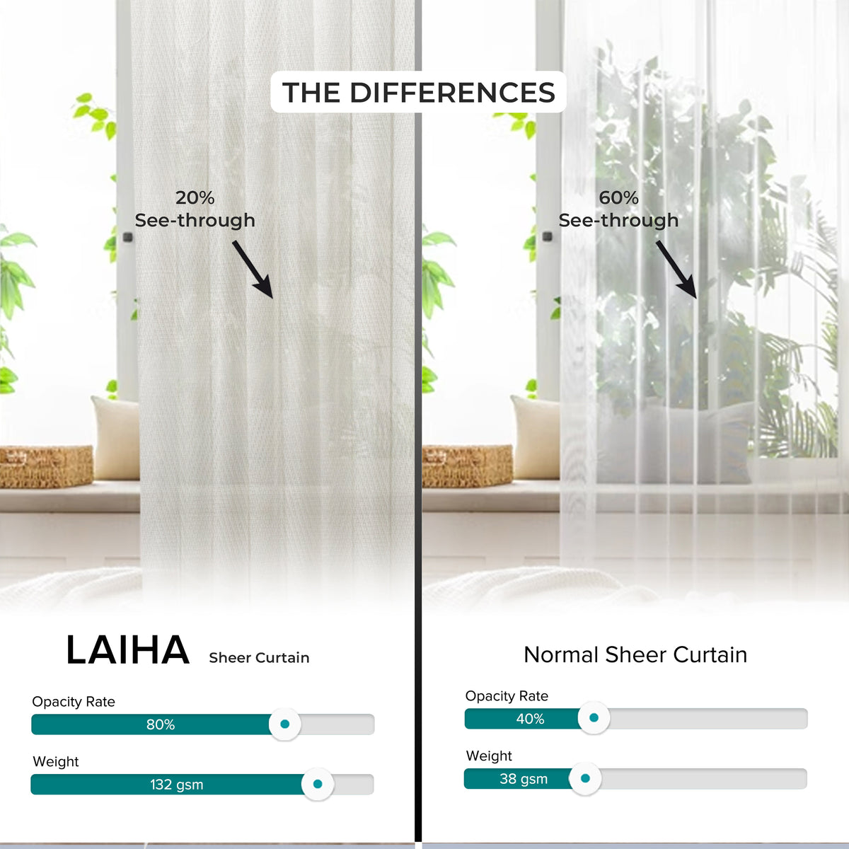 Laiha Sheer Curtain Custom Made