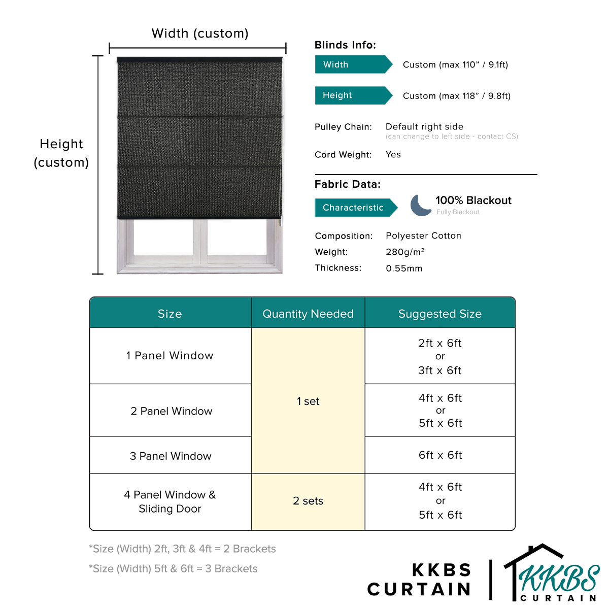Carminho 100% Blackout Roman Blinds Dibuat Tersuai