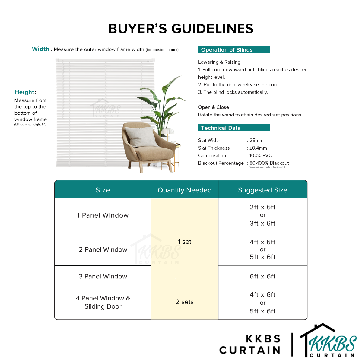 Rolezzo 25mm 威尼斯百叶窗 PVC 成品完整套装