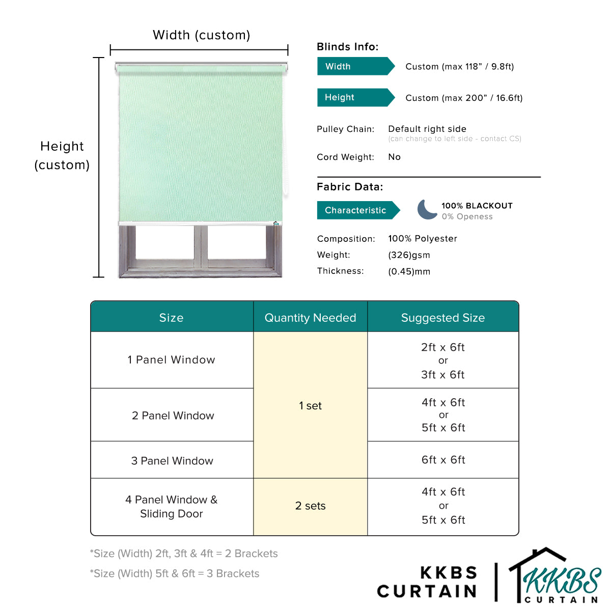 Lorenzo 100% Blackout Roller Blinds Custom Made