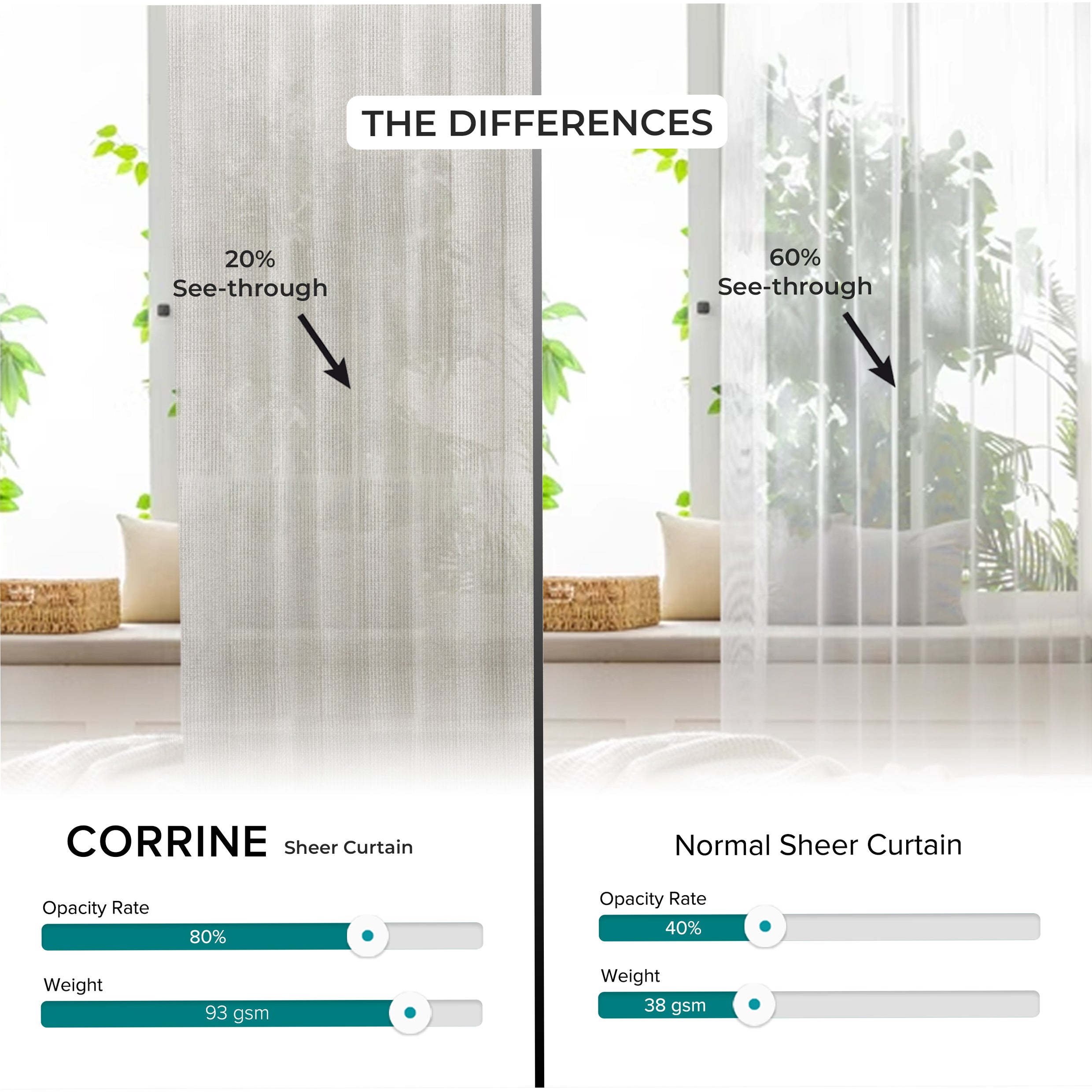 Corrine Langsir Sheer Tempahan