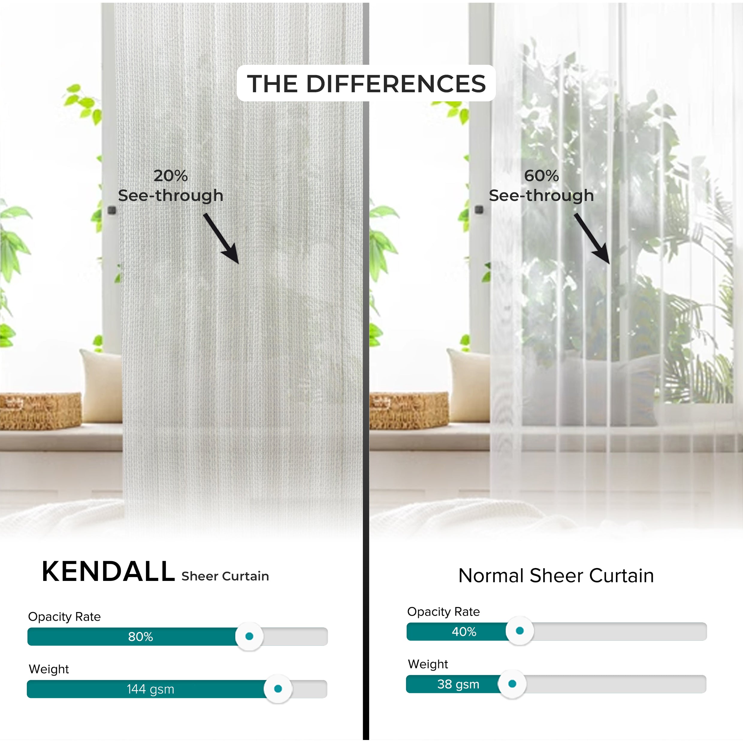Langsir Sheer Kendall Tempahan