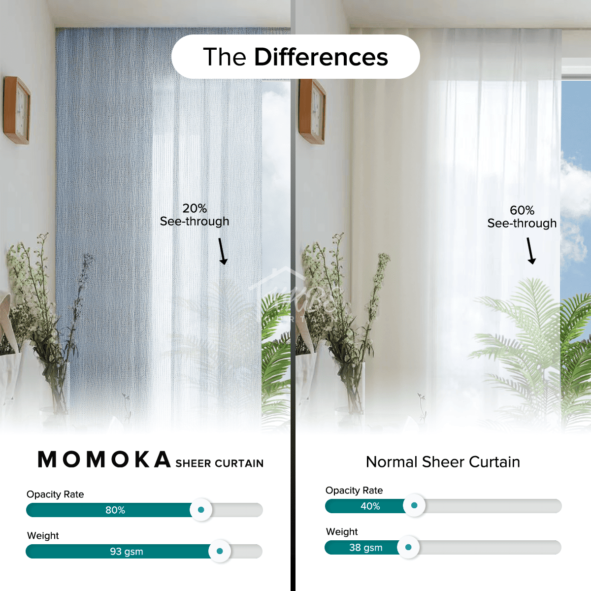 Momoka Sheer Curtain (Custom Made - Testing)