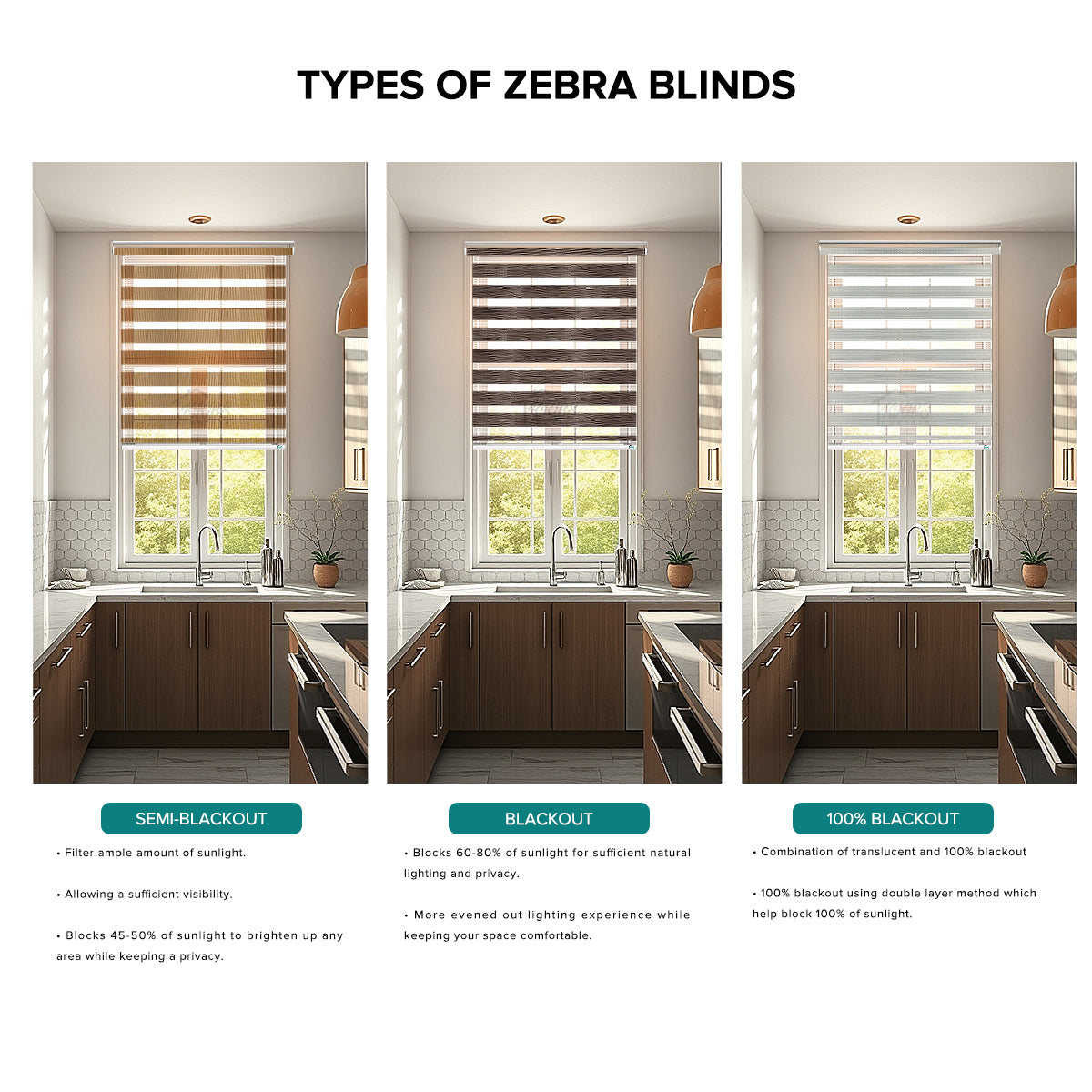 Fidelio Blackout Zebra Blinds Custom Made