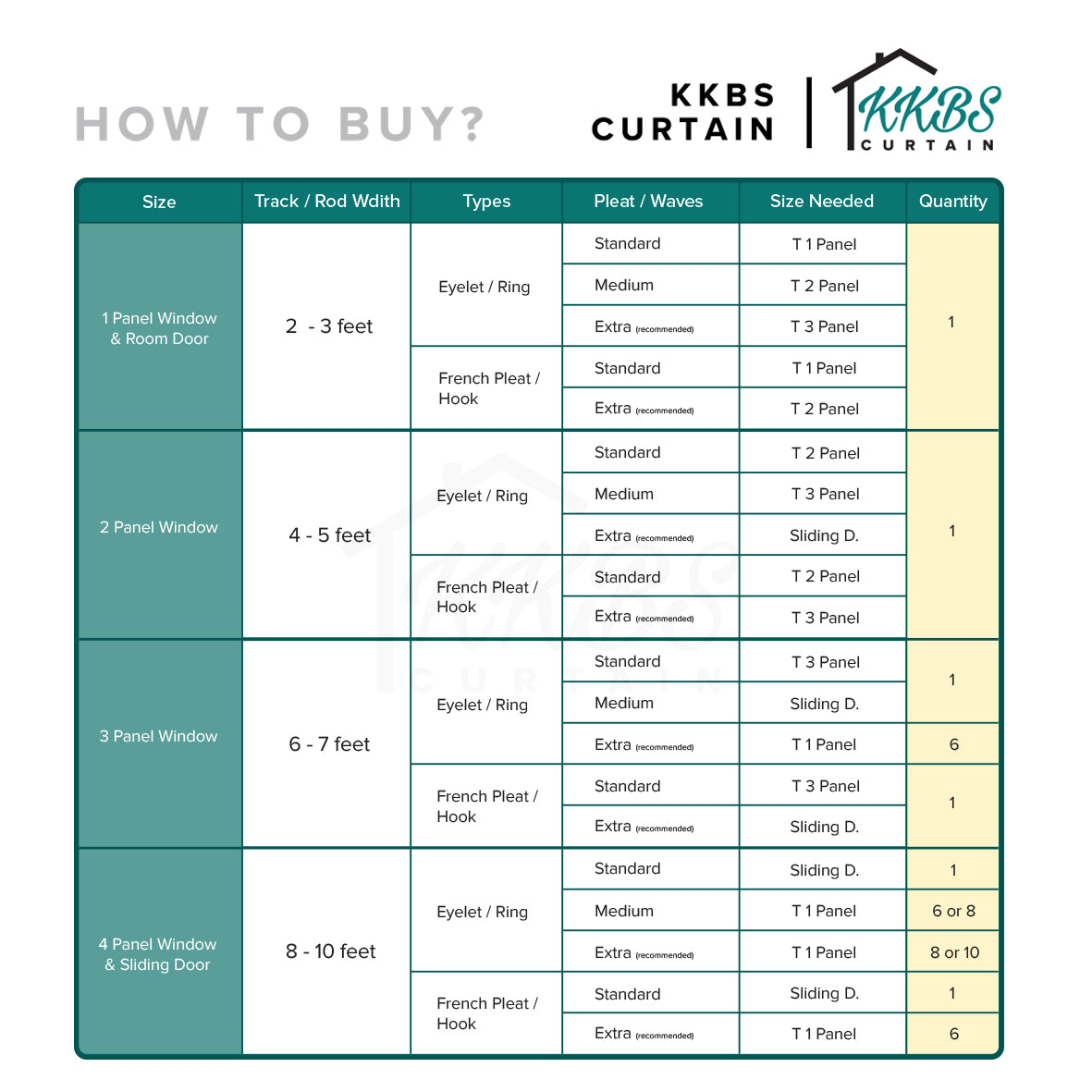 Aldino Blackout Curtain Custom Made