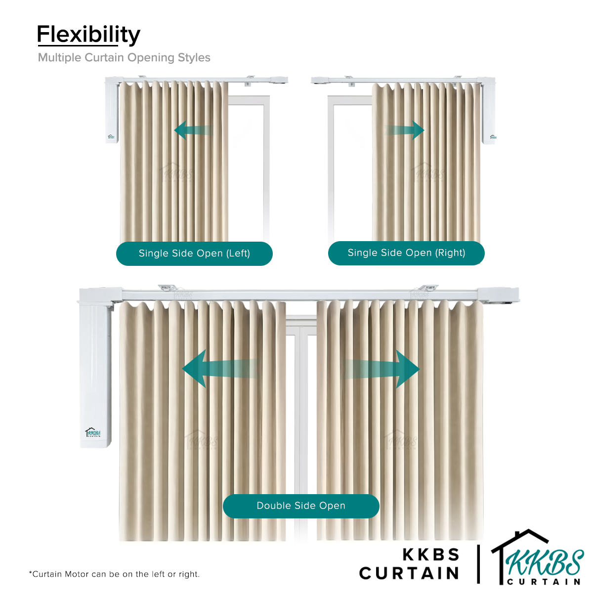 Smartony Motorised Curtain Track Wi-Fi / ZigBee Complete Set