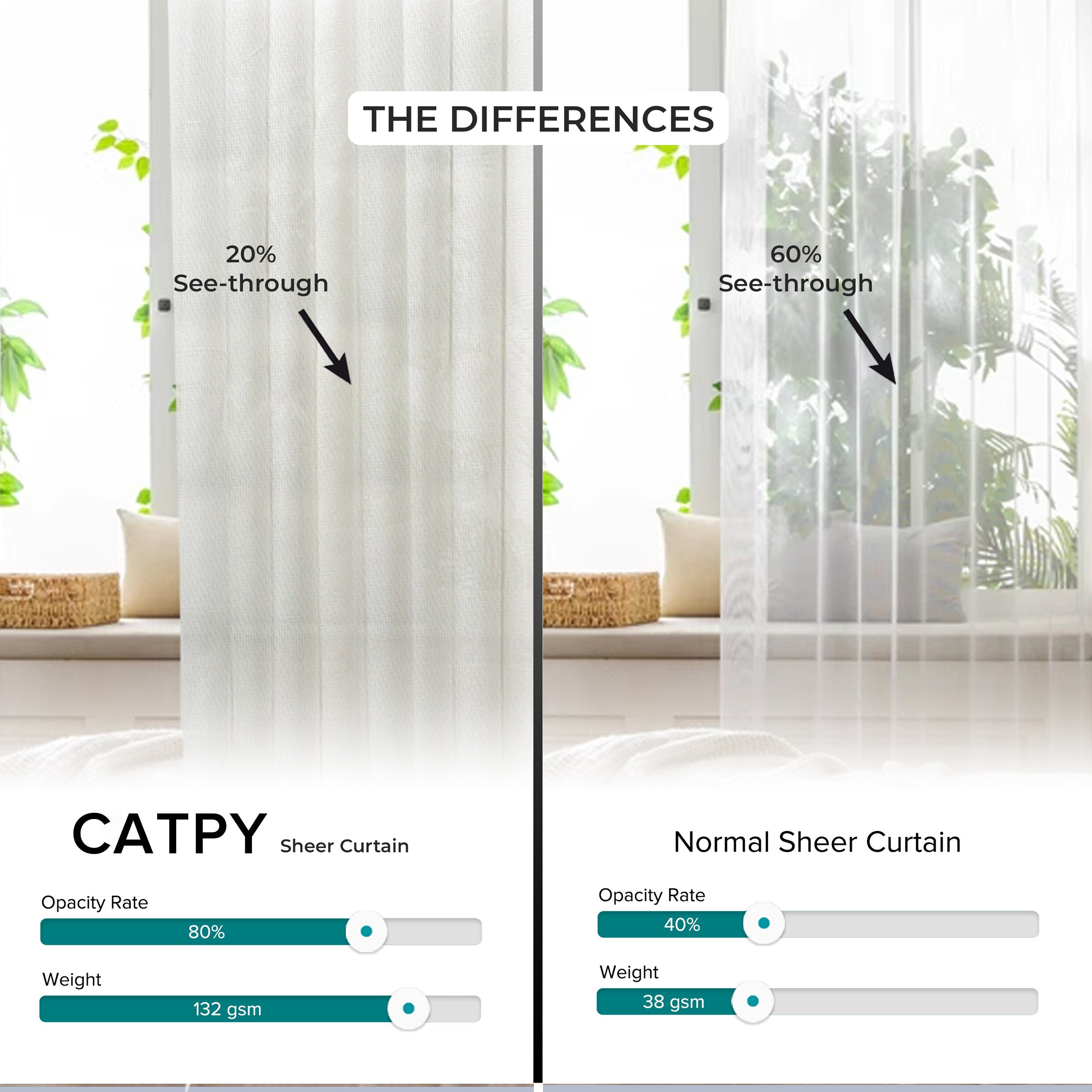Catpy Langsir Sheer Tempahan