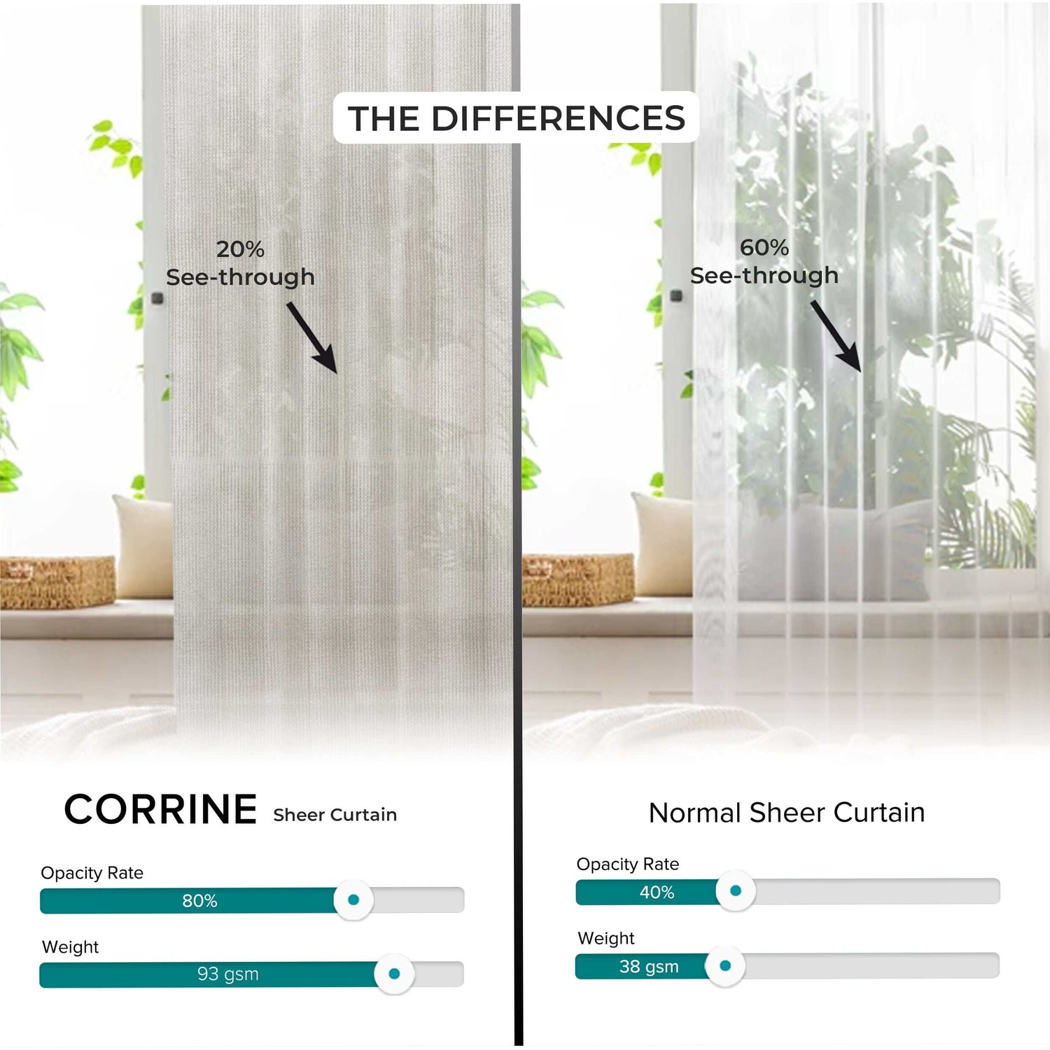 Corrine Langsir Sheer Tempahan