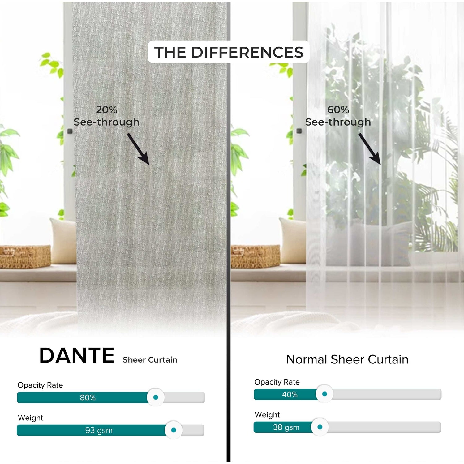 Dante Sheer Curtain Custom Made French Pleat / Eyelet / S Fold