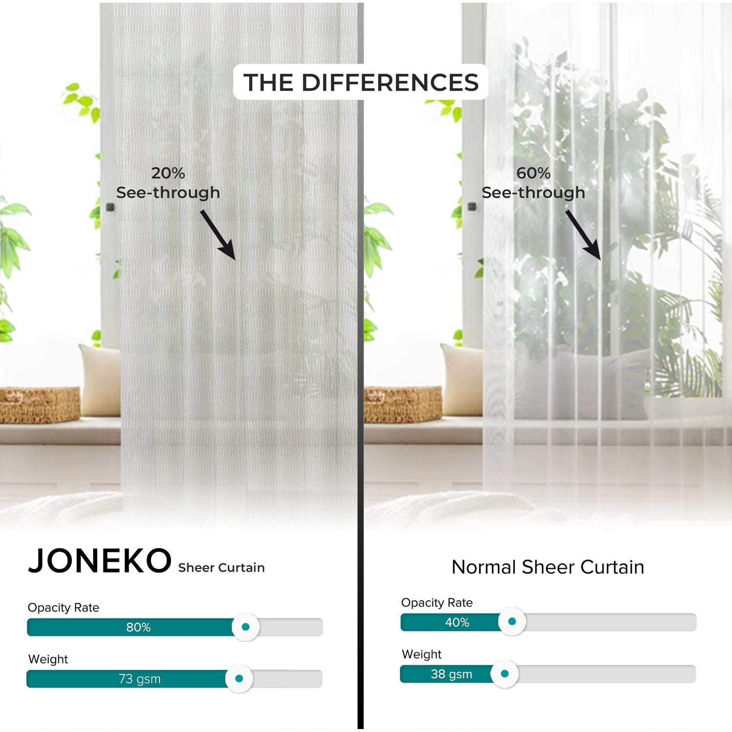 Joneko Langsir Sheer Tempahan