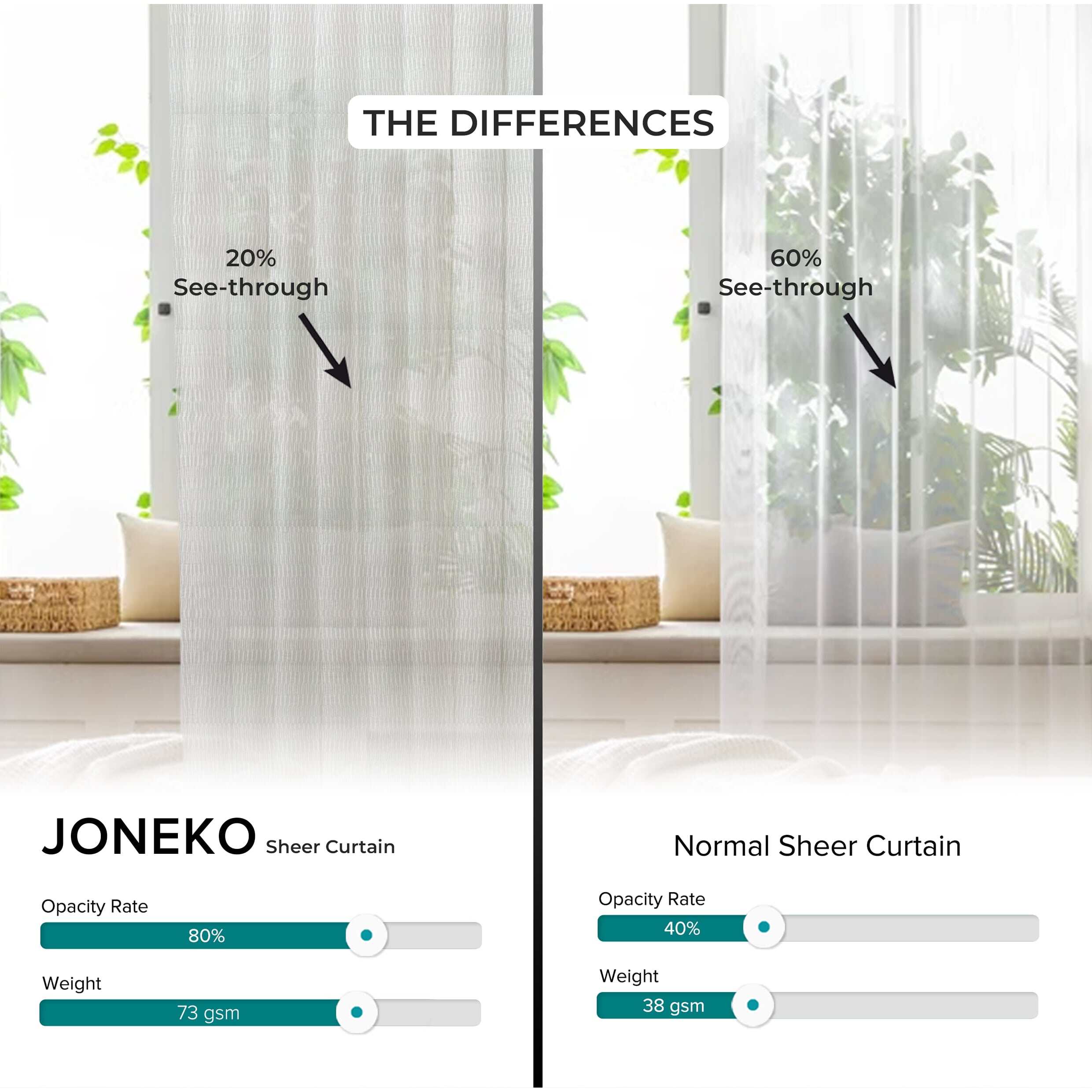 Joneko Langsir Sheer Tempahan