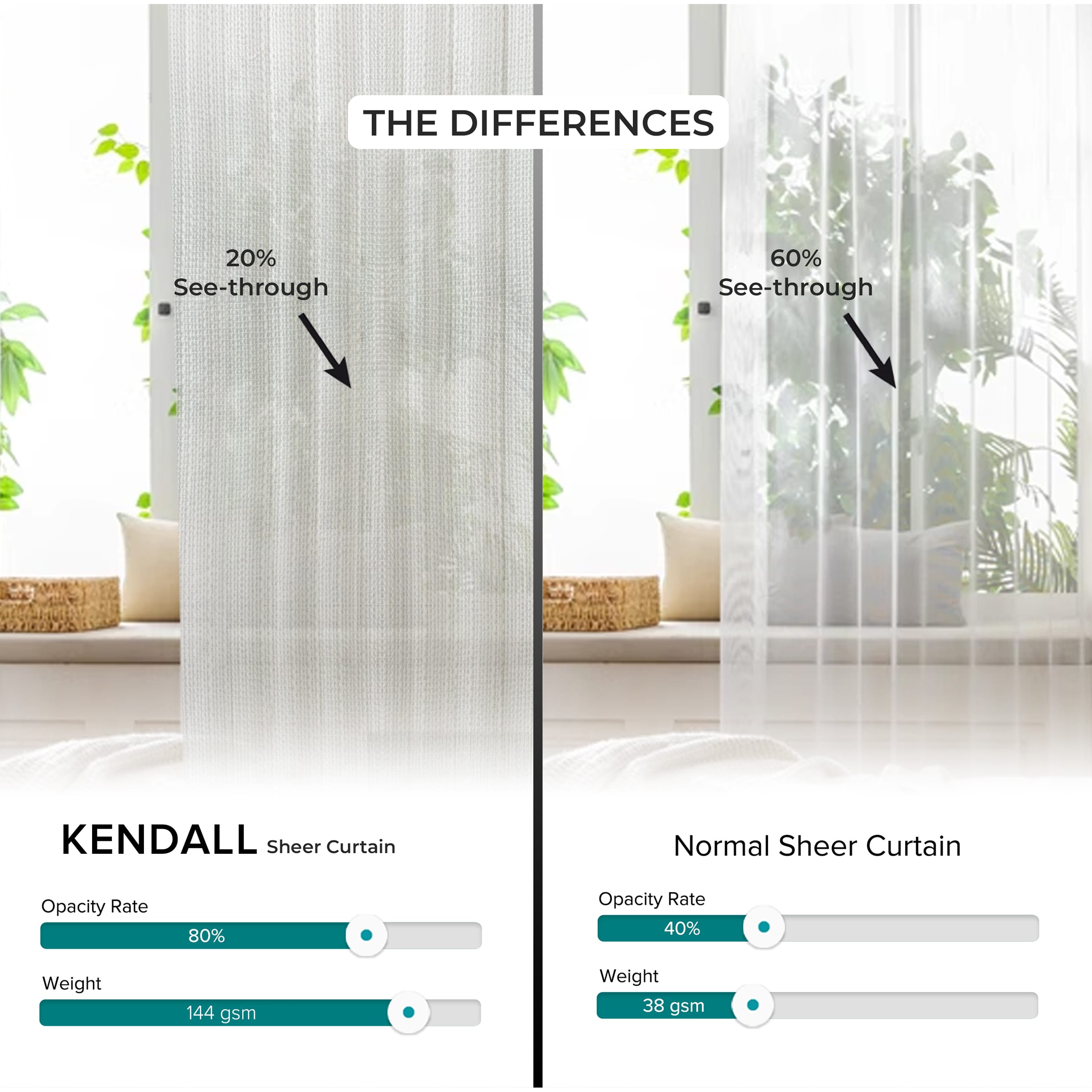 Langsir Sheer Kendall Tempahan