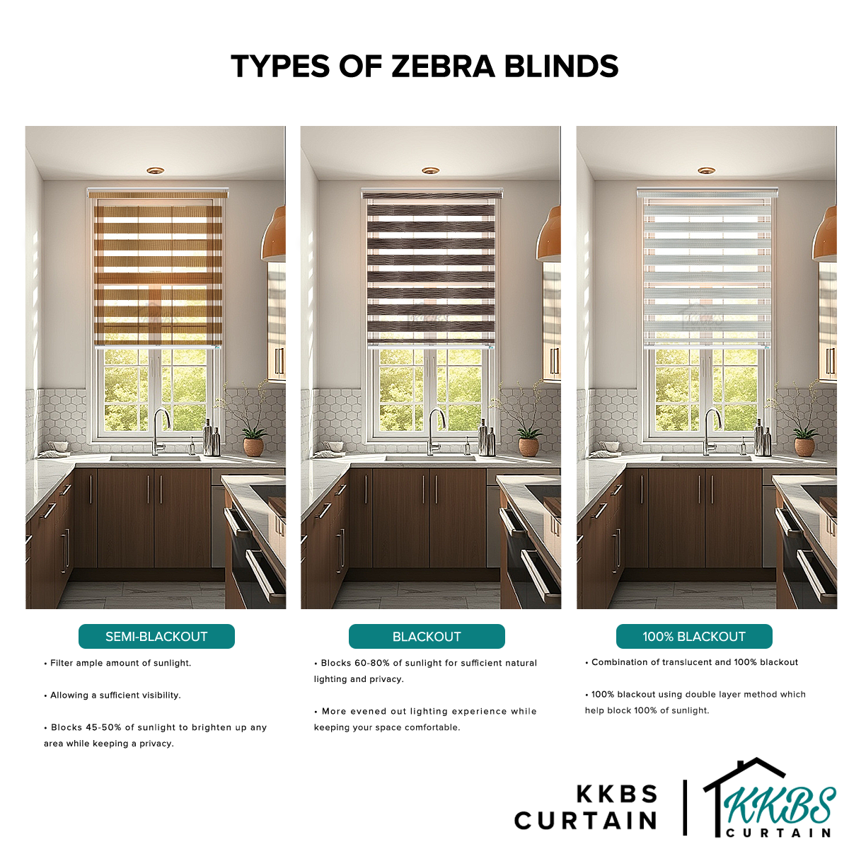 Santino 100% Blackout Zebra Blinds Custom Made