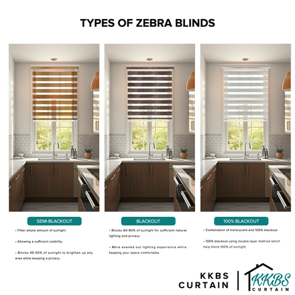 Santino 100% Blackout Zebra Blinds Custom Made