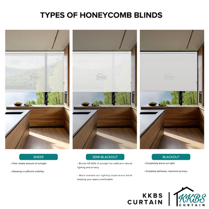 Juliano 26mm Sheer Honeycomb Blinds Custom Made