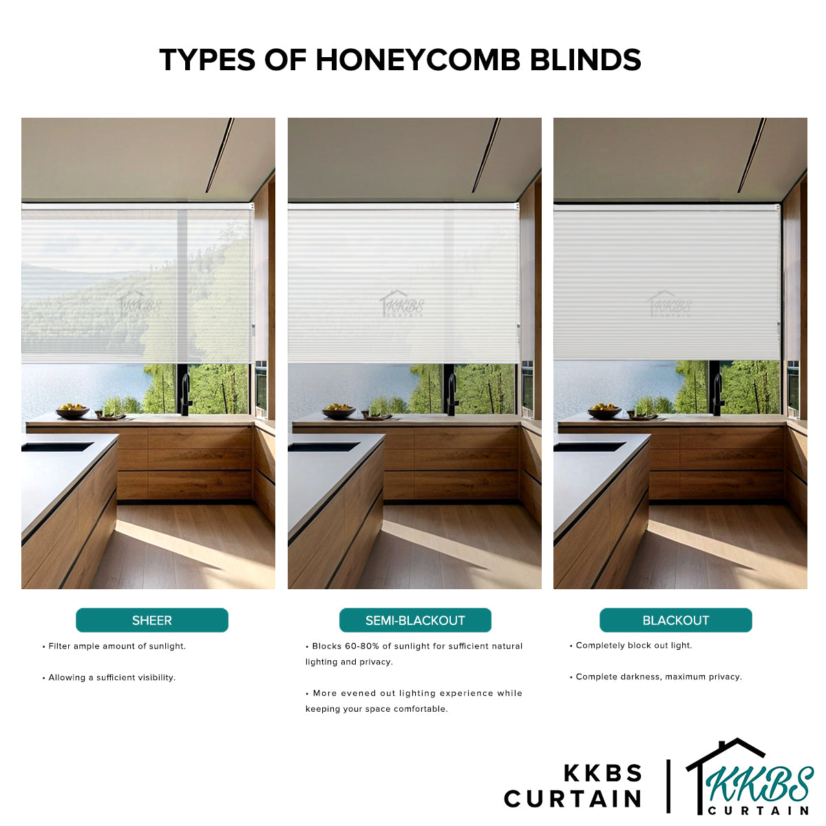 Noriko 38mm Semi Blackout Honeycomb Blinds Custom Made