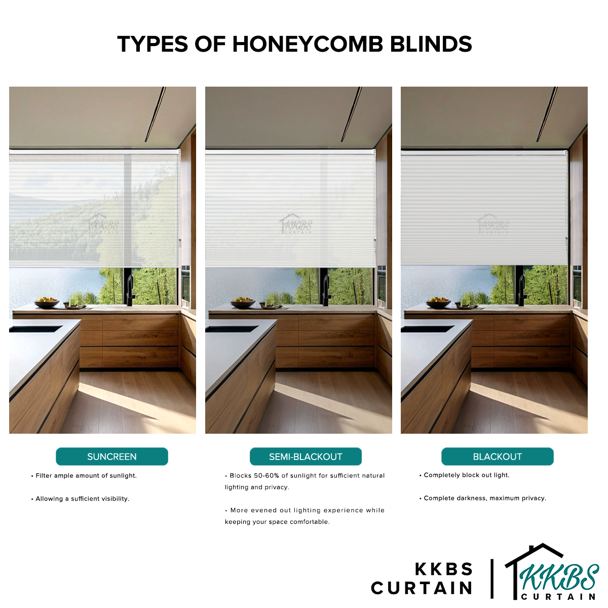 Midiro 26mm Semi Blackout Honeycomb Blinds Custom Made