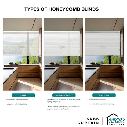 Renato 26mm Blackout Honeycomb Blinds Custom Made