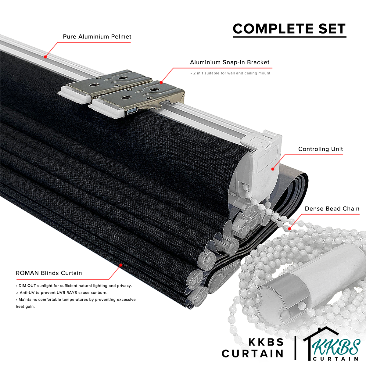 Carminho 100% Blackout Roman Blinds Dibuat Tersuai 