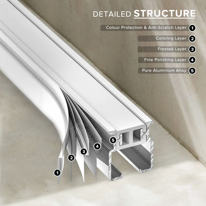 Audery Bendable Curve Curtain Track