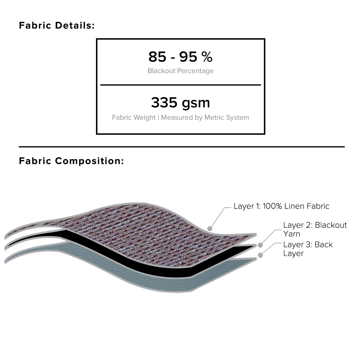Takumi 95%+ Langsir Siap Gelap Sepenuhnya - Lebar Standard