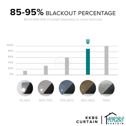 Morina 90% Tirai Blackout Sedia Dibuat Lebar Tambahan 