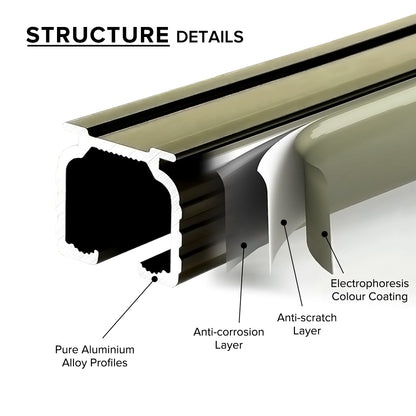 Avery Heavy Duty Curtain Track Single