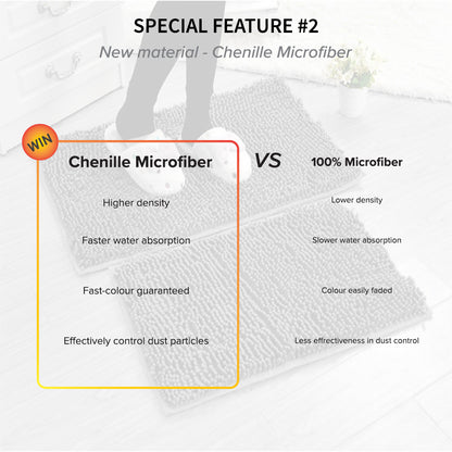 Chenille Microfiber Floor Mat Door Mat Short Hair