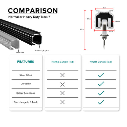 Avery Heavy Duty Curtain Track Single