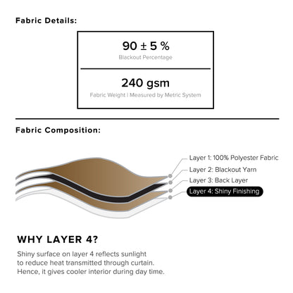 [BUY 1 FREE 1] Luxeria 90% Blackout Curtain Ready Made