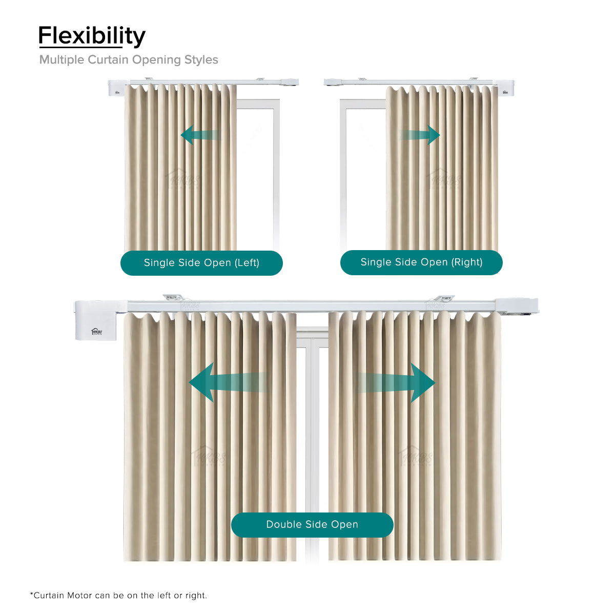 Smartony 电动窗帘轨道 Wi-Fi / ZigBee 全套