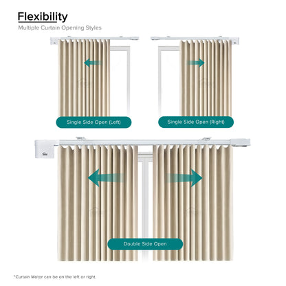 Smartony 电动窗帘轨道 Wi-Fi / ZigBee 全套