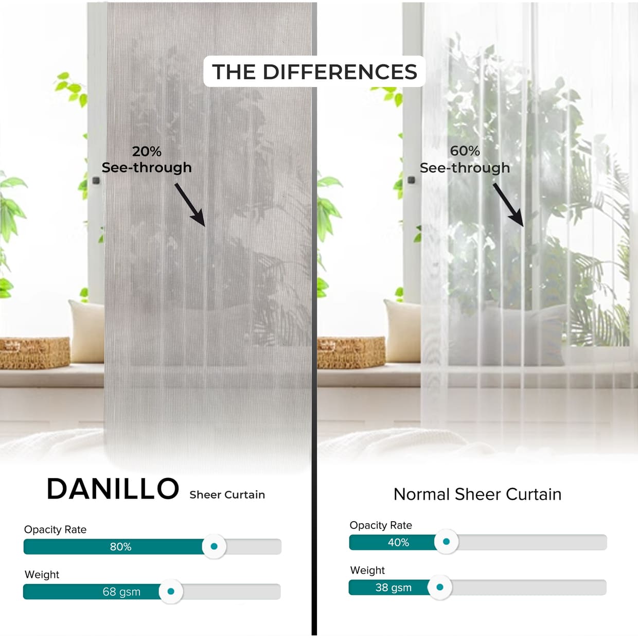 Danillo Sheer Curtain Custom Made