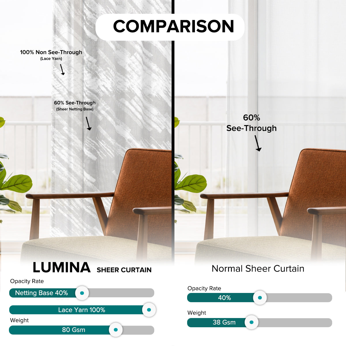 Lumina Sheer Curtain / Net Curtain Ready Made