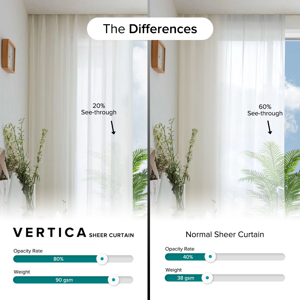 Vertica Sheer Curtain Ready Made