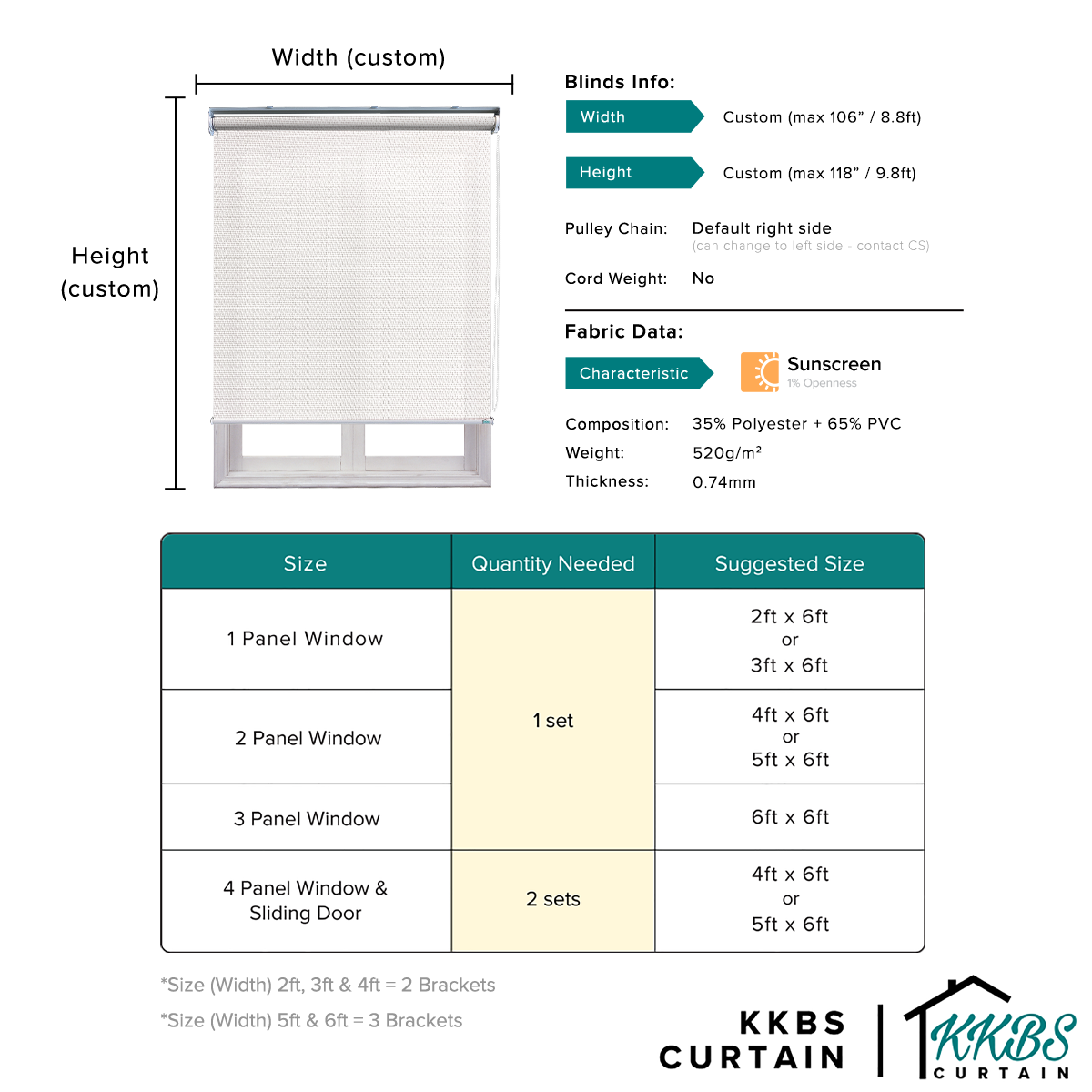 Sanillo Sunscreen Roller Blinds Dibuat Tersuai 