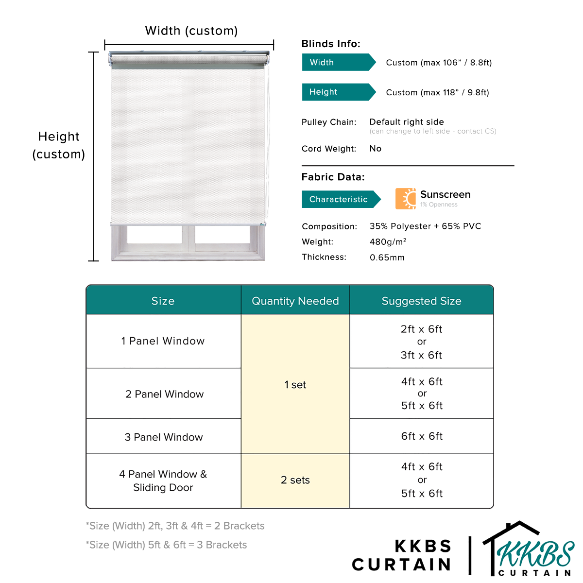 Carino Sunscreen Roller Blinds Custom Made 