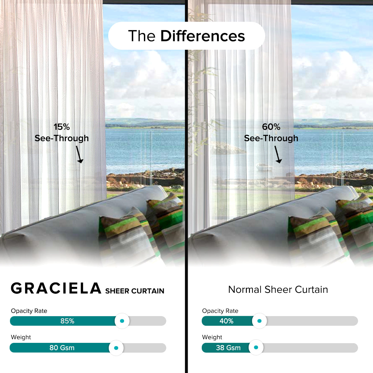 Graciela 隐私纱帘成品