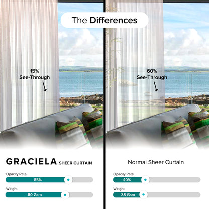 Graciela 隐私纱帘成品