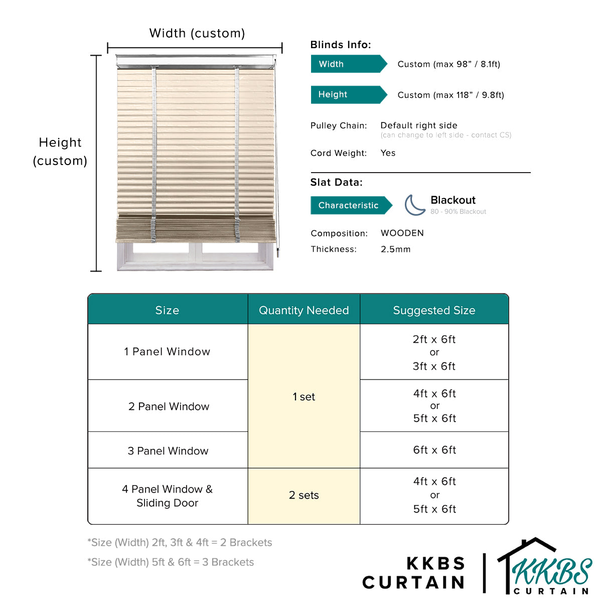 Alessio 35mm Faux Wood Blinds Waterproof Custom Made