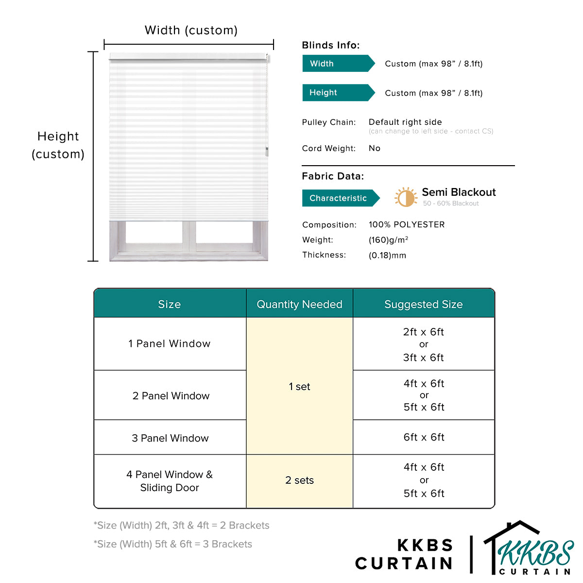 Noriko 38mm Semi Blackout Honeycomb Blinds Custom Made