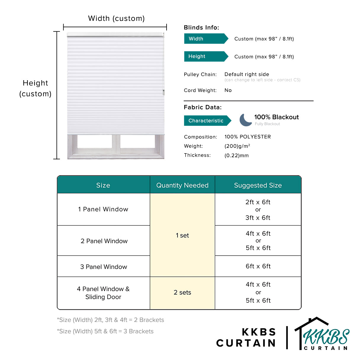 Boruto 38mm Blackout Honeycomb Blinds Custom Made