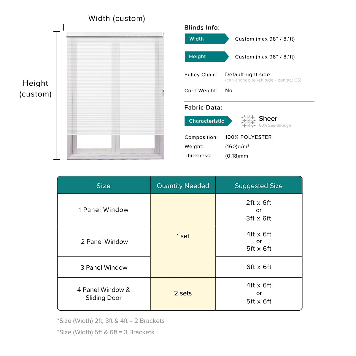Kotaro 38mm Sheer Honeycomb Blinds Custom Made