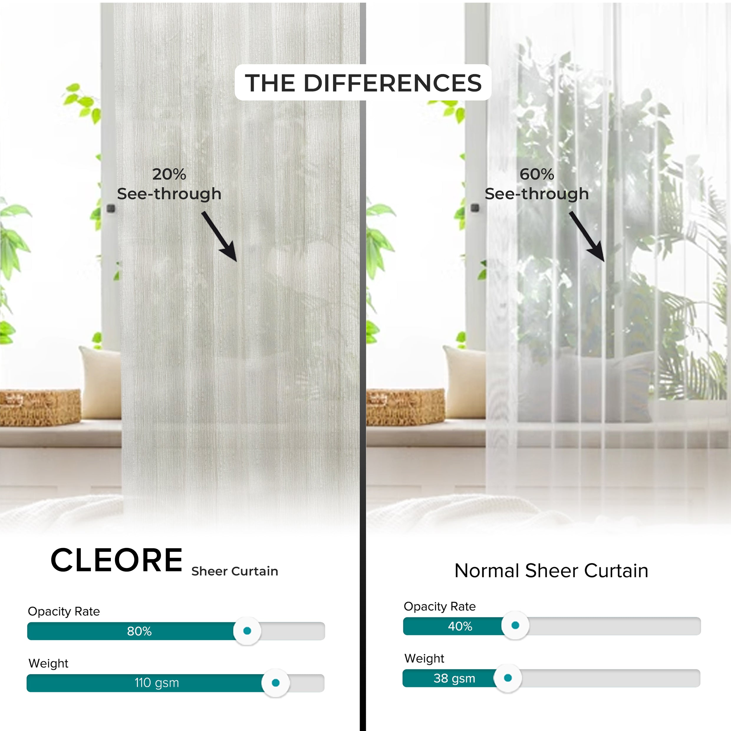 Cleore Langsir Sheer Tempahan